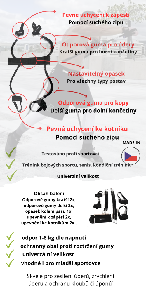 MMA BOXOVACÍ GUMY HEAVY WEIGHT BANNER produktu